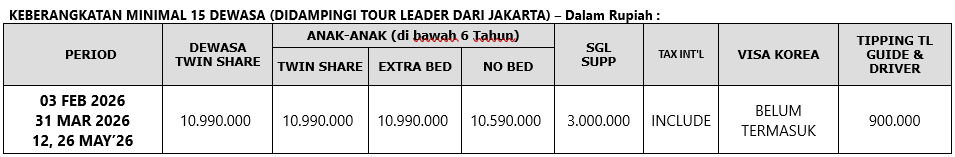 UPDT HARGA KOREA BRUNEI